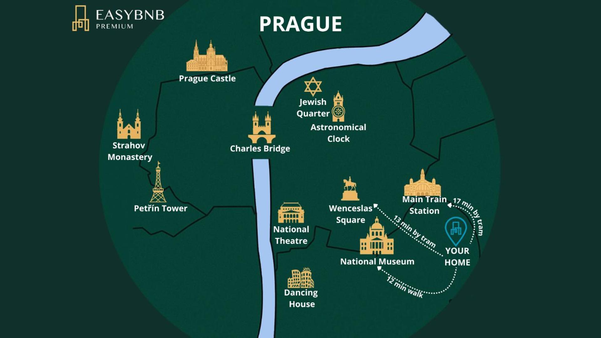 Historic Apartamento Praga